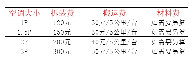 普兰空调移机及费用电话在哪里找